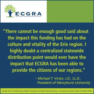 ECGRA Mercyhurst University