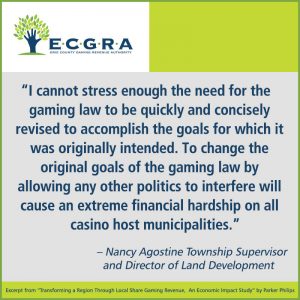 ECGRA Director of Land Development