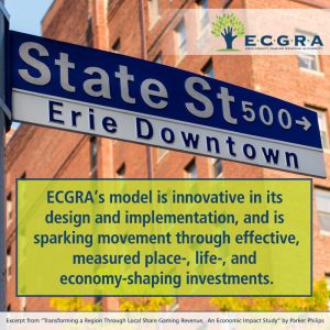 ECGRA State Street